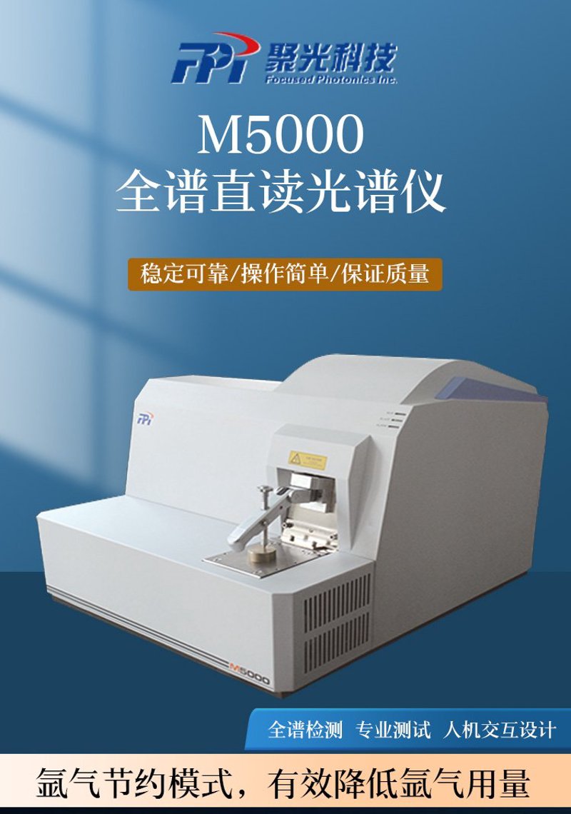未来趋势：分析仪器行业的革新与进化